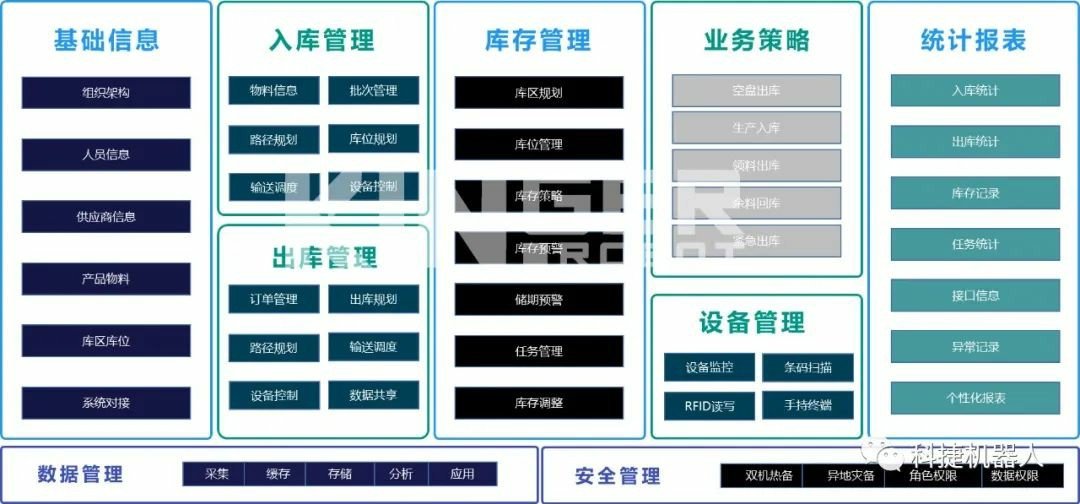 918.com(中国区)官方网站